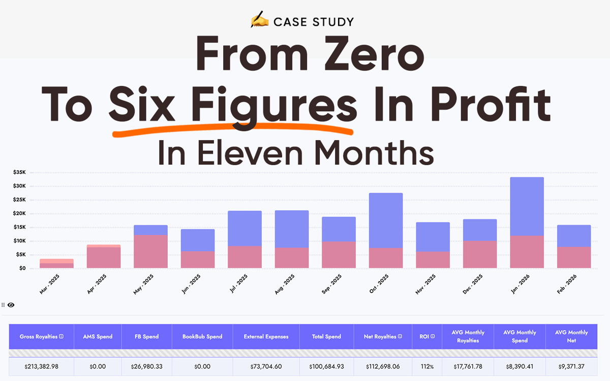 From Zero to Six Figures In Profit In Eleven Months