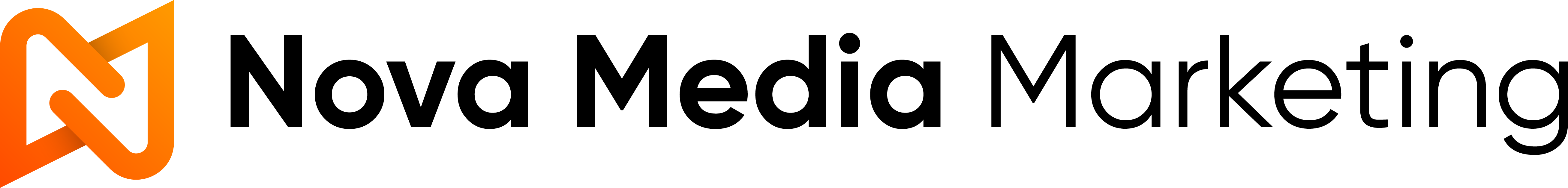 Nova Media Marketing